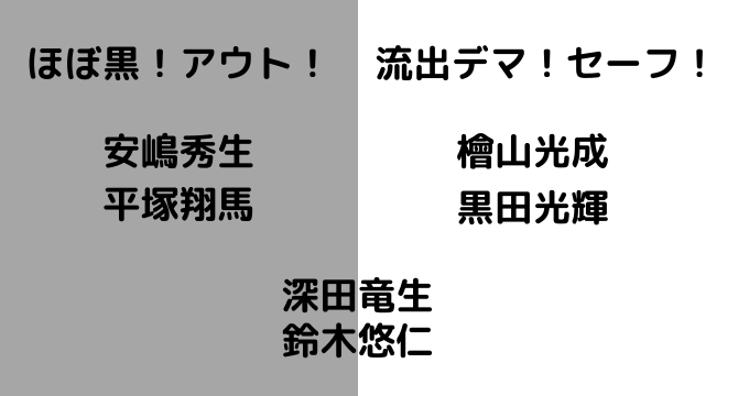 少年忍者の流出、アウト、セーフ、グレーの人まとめ