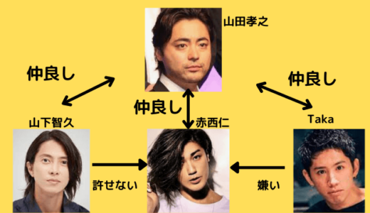 山田孝之、赤西仁、山下智久、Takaの相関図