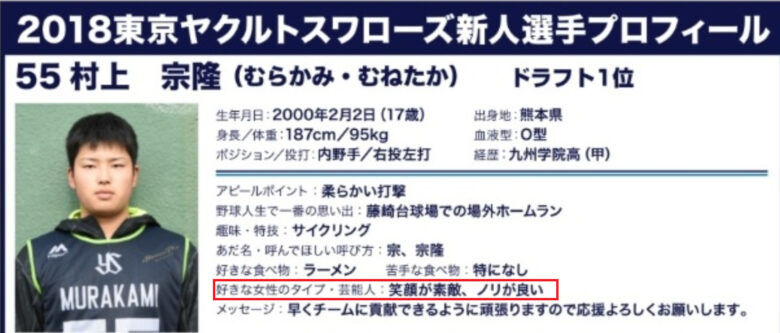 村上宗隆の好きな女性のタイプの記事