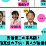 安倍晋三の家系図